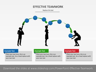 EFFECTIVE TEAMWORK
Replace this text

Example Text
Place your text here, this is an
example text. Go a head replace with
your own text

Example Text
Place your text here, this is an
example text. Go a head replace with
your own text

Example Text
Place your text here, this is an
example text. Go a head replace with
your own text

6I
COMPANY NAME
PRESENTER NAME
Download the slides at www.slideshop.com/PowerPoint-Effective-Teamwork

 