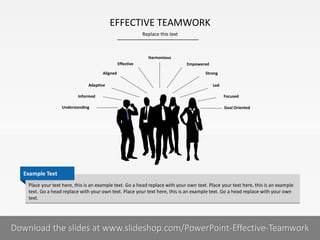 EFFECTIVE TEAMWORK
Replace this text

Harmonious

Effective
Aligned
Adaptive

Informed
Understanding

Empowered
Strong

Led
Focused
Goal Oriented

Example Text
Place your text here, this is an example text. Go a head replace with your own text. Place your text here, this is an example
text. Go a head replace with your own text. Place your text here, this is an example text. Go a head replace with your own
text.

8I
COMPANY NAME
PRESENTER NAME
Download the slides at www.slideshop.com/PowerPoint-Effective-Teamwork

 