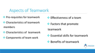 Aspects of Teamwork
 Pre-requisites for teamwork
 Characteristics of teamwork
members
 Characteristics of teamwork
 Components of team work
 Effectiveness of a team
 Factors that promote
teamwork
 Essential skills for teamwork
 Benefits of teamwork
 
