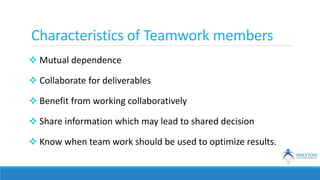 Characteristics of Teamwork members
 Mutual dependence
 Collaborate for deliverables
 Benefit from working collaboratively
 Share information which may lead to shared decision
 Know when team work should be used to optimize results.
 