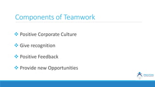 Components of Teamwork
 Positive Corporate Culture
 Give recognition
 Positive Feedback
 Provide new Opportunities
 