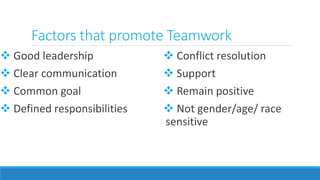 Factors that promote Teamwork
 Good leadership
 Clear communication
 Common goal
 Defined responsibilities
 Conflict resolution
 Support
 Remain positive
 Not gender/age/ race
sensitive
 