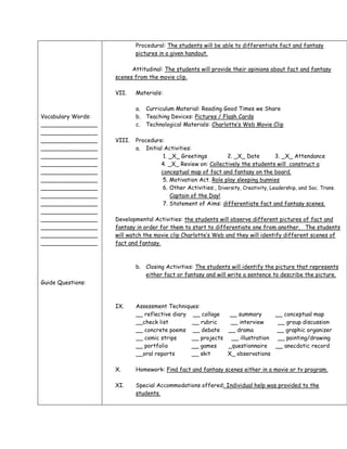 Procedural: The students will be able to differentiate fact and fantasy
                            pictures in a given handout.

                          Attitudinal: The students will provide their opinions about fact and fantasy
                    scenes from the movie clip.

                    VII.    Materials:

                            a. Curriculum Material: Reading Good Times we Share
Vocabulary Words:           b. Teaching Devices: Pictures / Flash Cards
________________            c. Technological Materials: Charlotte’s Web Movie Clip
________________
________________    VIII.   Procedure:
________________            a. Initial Activities:
________________                      1. _X_ Greetings          2. _X_ Date          3. _X_ Attendance
________________                     4. _X_ Review on: Collectively the students will construct a
________________                     conceptual map of fact and fantasy on the board.
________________                      5. Motivation Act. Role play sleeping bunnies
________________                      6. Other Activities:, Diversity, Creativity, Leadership, and Soc. Trans.
________________                         Captain of the Day!
________________                      7. Statement of Aims: differentiate fact and fantasy scenes.
________________
________________    Developmental Activities: the students will observe different pictures of fact and
________________    fantasy in order for them to start to differentiate one from another. The students
________________    will watch the movie clip Charlotte’s Web and they will identify different scenes of
________________    fact and fantasy.



                            b. Closing Activities: The students will identify the picture that represents
                               either fact or fantasy and will write a sentence to describe the picture.
Guide Questions:



                    IX.     Assessment Techniques:
                            __ reflective diary __ collage   __ summary     __ conceptual map
                            __check list        __ rubric    __ interview    __ group discussion
                            __ concrete poems __ debate __ drama            __ graphic organizer
                            __ comic strips     __ projects __ illustration __ painting/drawing
                            __ portfolio        __ games    _questionnaire __ anecdotic record
                            __oral reports      __ skit     X_ observations

                    X.      Homework: Find fact and fantasy scenes either in a movie or tv program.

                    XI.     Special Accommodations offered: Individual help was provided to the
                            students.
 