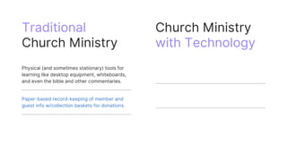 Faith-Based Tech Connections: Effective Technology in Ministry