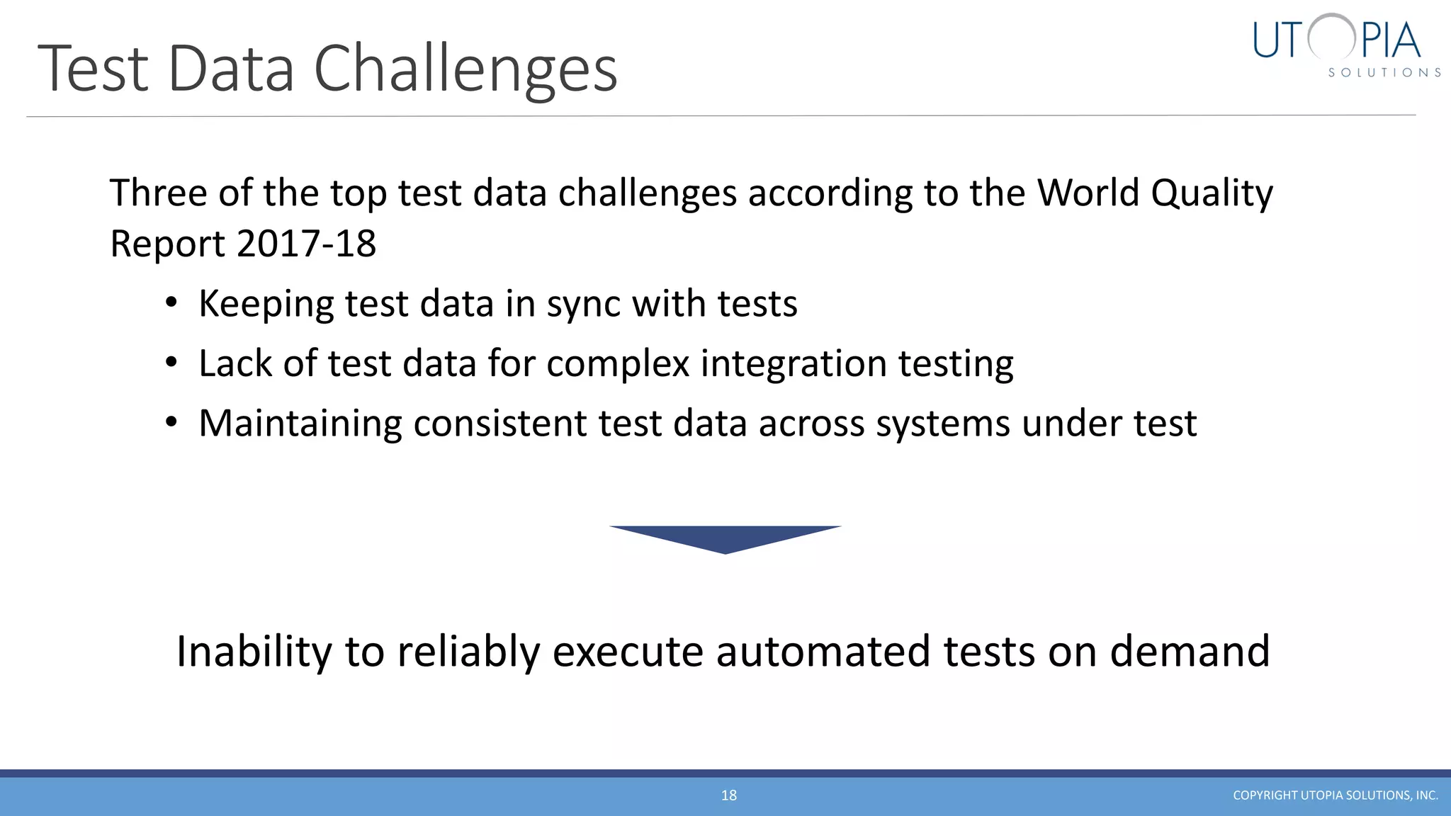 Test Data Challenges
COPYRIGHT UTOPIA SOLUTIONS, INC.18
Three of the top test data challenges according to the World Quality
Report 2017-18
• Keeping test data in sync with tests
• Lack of test data for complex integration testing
• Maintaining consistent test data across systems under test
Inability to reliably execute automated tests on demand
 