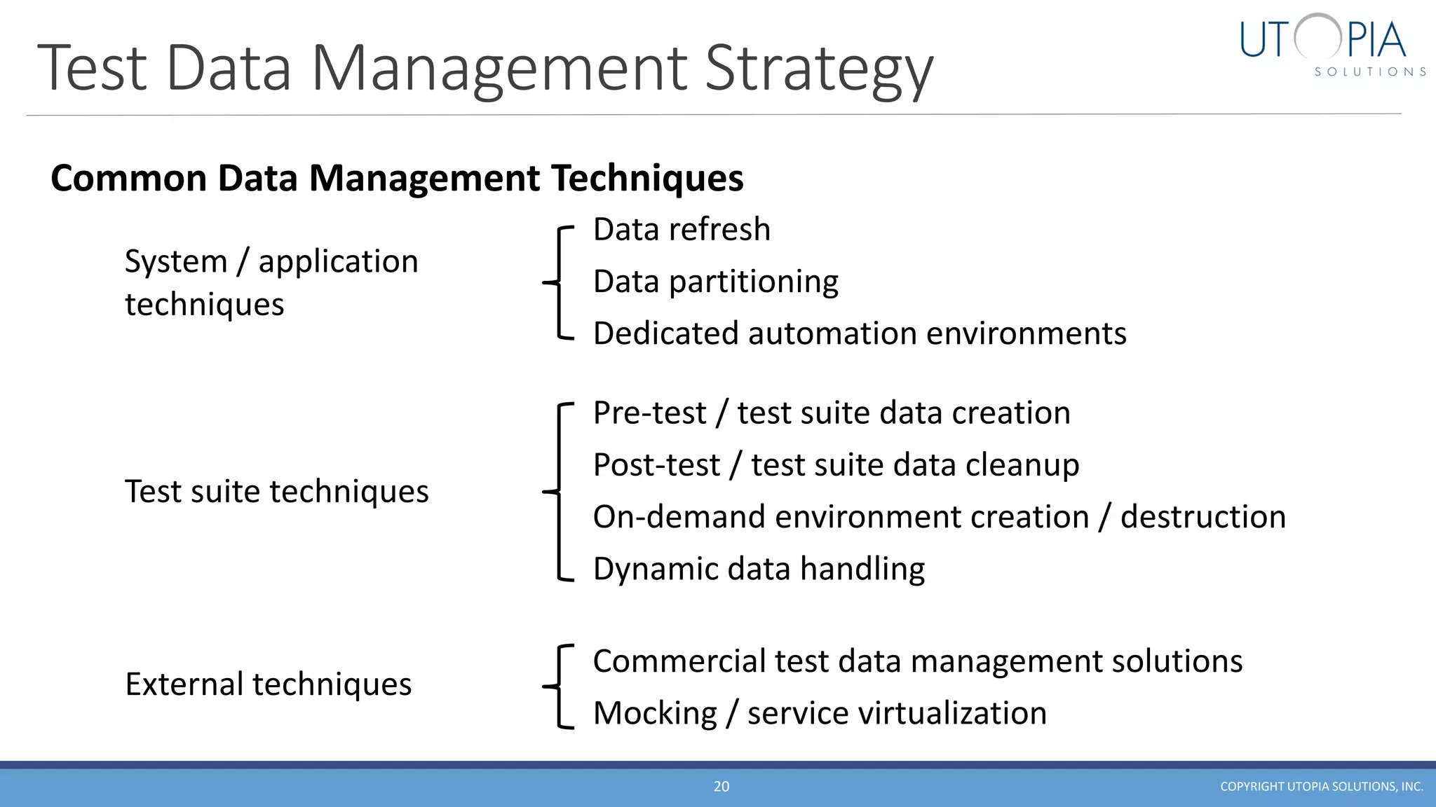 Test Data Management Strategy
COPYRIGHT UTOPIA SOLUTIONS, INC.20
Common Data Management Techniques
System / application
techniques
Test suite techniques
Data refresh
Data partitioning
Dedicated automation environments
External techniques
Pre-test / test suite data creation
Post-test / test suite data cleanup
On-demand environment creation / destruction
Dynamic data handling
Commercial test data management solutions
Mocking / service virtualization
 