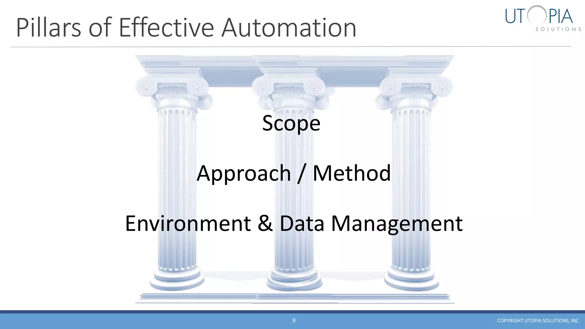 Pillars of Effective Automation
COPYRIGHT UTOPIA SOLUTIONS, INC.9
Scope
Approach / Method
Environment & Data Management
 