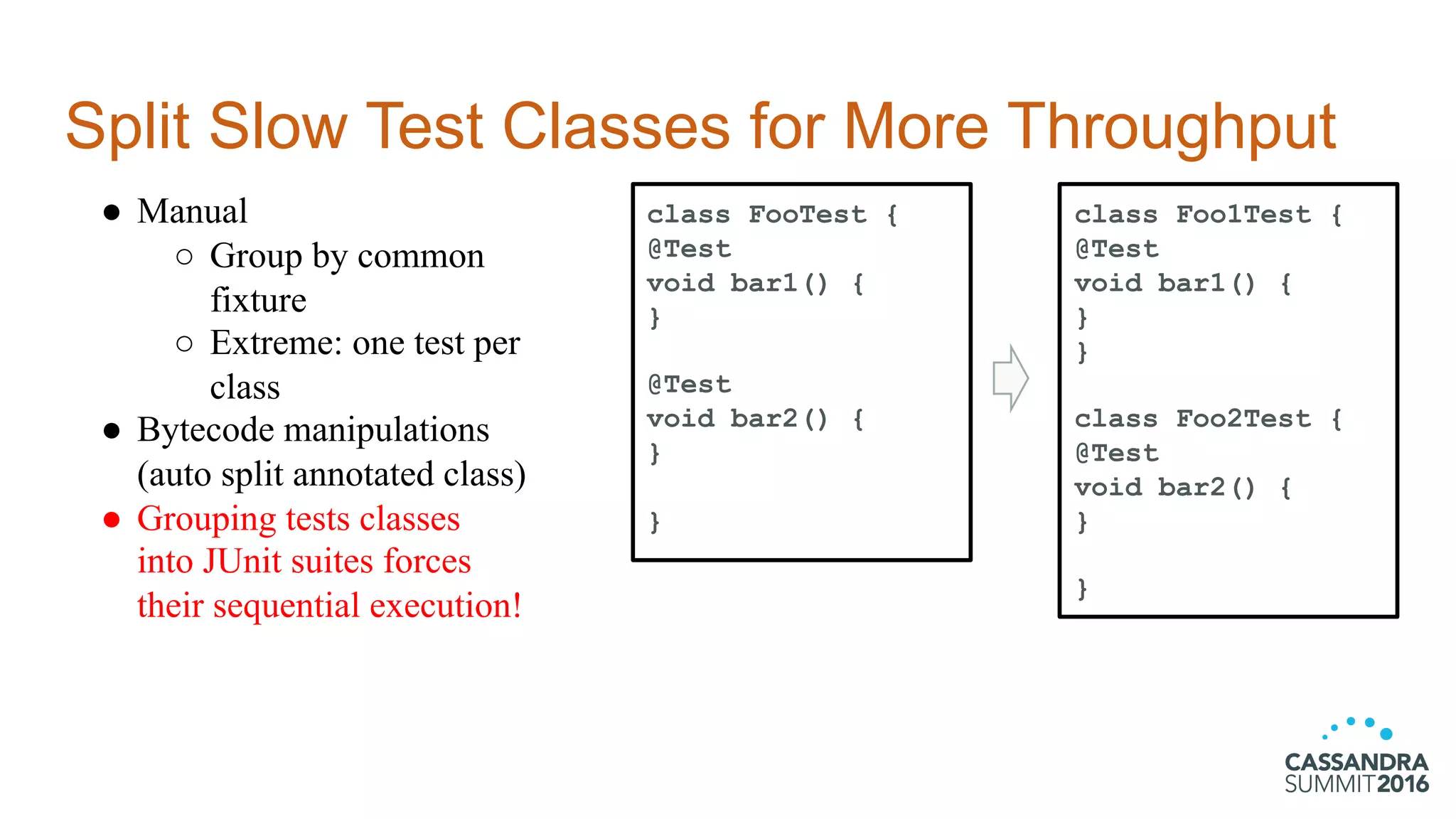 Split  Slow  Test  Classes for  More  Throughput
class FooTest {
@Test
void bar1() {
}
@Test
void bar2() {
}
}
class Foo1Test {
@Test
void bar1() {
}
}
class Foo2Test {
@Test
void bar2() {
}
}
● Manual
○ Group by common
fixture
○ Extreme: one test per
class
● Bytecode manipulations
(auto split annotated class)
● Grouping tests classes
into JUnit suites forces
their sequential execution!
 