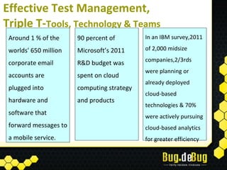 Effective Test Management,
Triple T-Tools, Technology & Teams
 Around 1 % of the     90 percent of        In an IBM survey,2011

 worlds' 650 million   Microsoft’s 2011     of 2,000 midsize
                                            companies,2/3rds
 corporate email       R&D budget was
                                            were planning or
 accounts are          spent on cloud
                                            already deployed
 plugged into          computing strategy
                                            cloud-based
 hardware and          and products
                                            technologies & 70%
 software that
                                            were actively pursuing
 forward messages to                        cloud-based analytics
 a mobile service.                          for greater efficiency
 