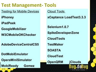 Test Management- Tools
Testing for Mobile Devices   Cloud Tools
iPhoney                      xCeptance LoadTest3.3.3
iPadPeek
                             Selenium1.0.7
GoogleMobilizer
                             SpikeDeveloperZone
W3CMobileOKChecker
                             CloudTools
AdobeDeviceCentralCS5        TestMaker
                             SOASTA
DotMobiEmulator
                             CloudTest
OperaMiniSimulator
                             OpenQRM         jClouds
MobiReady      Gomez
 