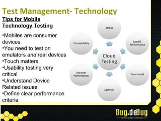 Test Management- Technology
Tips for Mobile
Technology Testing
•Mobiles are consumer
devices
•You need to test on
emulators and real devices
•Touch matters
•Usability testing very
critical
•Understand Device
Related issues
•Define clear performance
criteria
 