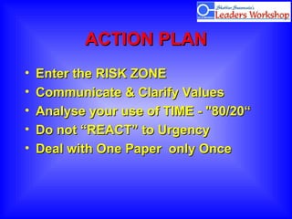 ACTION PLAN <ul><li>Enter the RISK ZONE </li></ul><ul><li>Communicate & Clarify Values </li></ul><ul><li>Analyse your use ...
