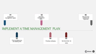 IMPLEMENT A TIME MANAGEMENT PLAN
01
Create time
management goals
7
02
Find out where you
are wasting time
03
Use time
management
tools
04
Prioritize ruthlessly
05
Set time limits for
tasks
06
Be sure your
systems are
organized
 