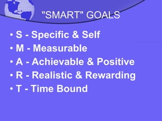 "SMART" GOALS S - Specific & Self M - Measurable A - Achievable & Positive R - Realistic & Rewarding T - Time Bound 