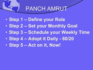 PANCH AMRUT Step 1 – Define your Role Step 2 – Set your Monthly Goal Step 3 – Schedule your Weekly Time  Step 4 – Adopt it Daily - 80/20 Step 5 – Act on it, Now! 