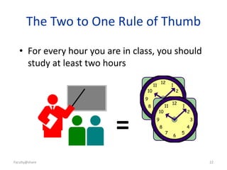 The Two to One Rule of Thumb
• For every hour you are in class, you should
study at least two hours
=
Faculty@share 22
 