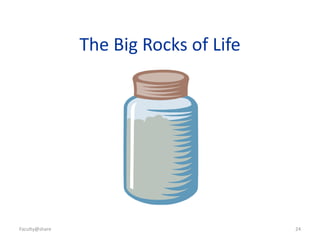 Faculty@share 24
The Big Rocks of Life
 