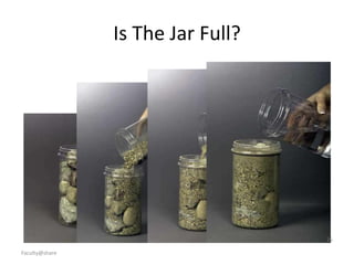 Is The Jar Full?
25
Faculty@share
 
