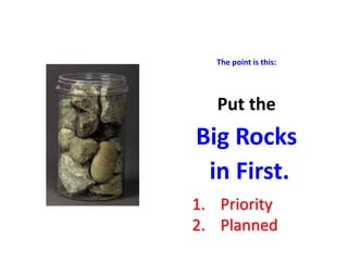 The point is this:
Put the
Big Rocks
in First.
1. Priority
2. Planned
 
