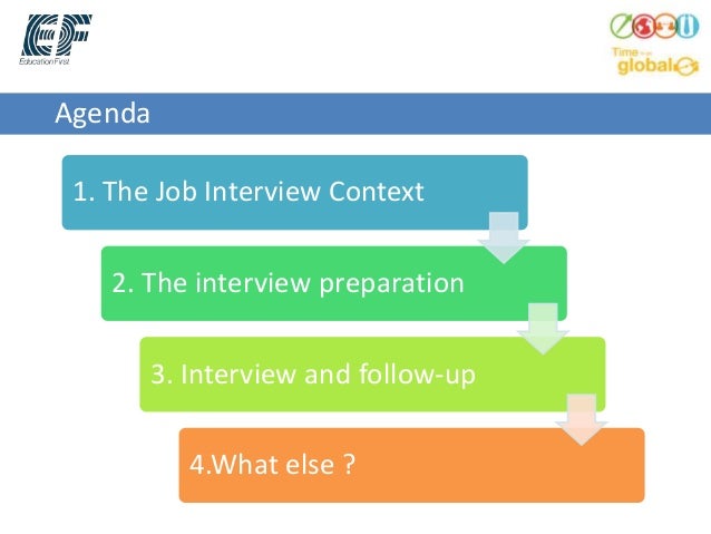 tips in a job interview