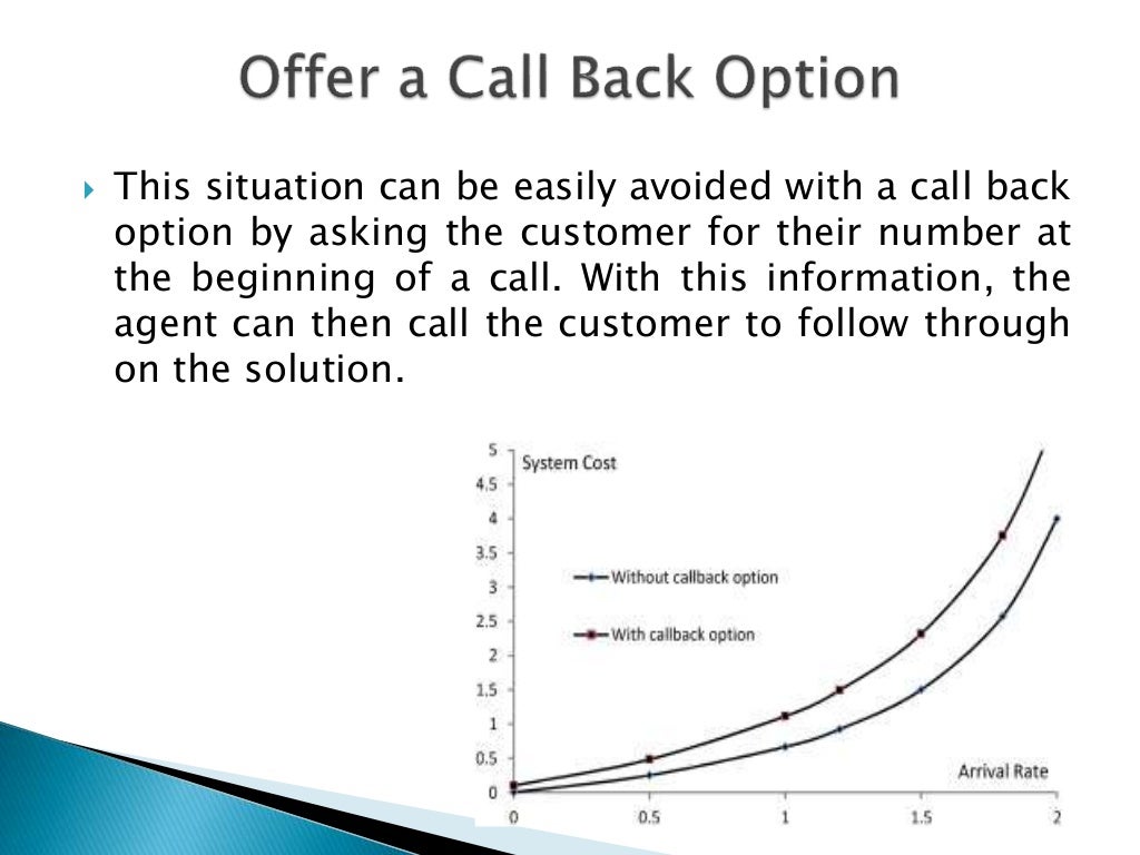 Claire Suaverdez Effective Tips for TopNotch Customer Service