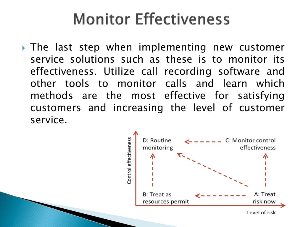 Claire Suaverdez Effective Tips for TopNotch Customer Service