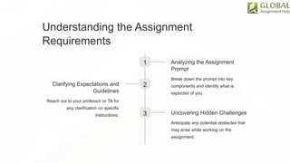Effective Tips To Write an MBA Assignment | PPT