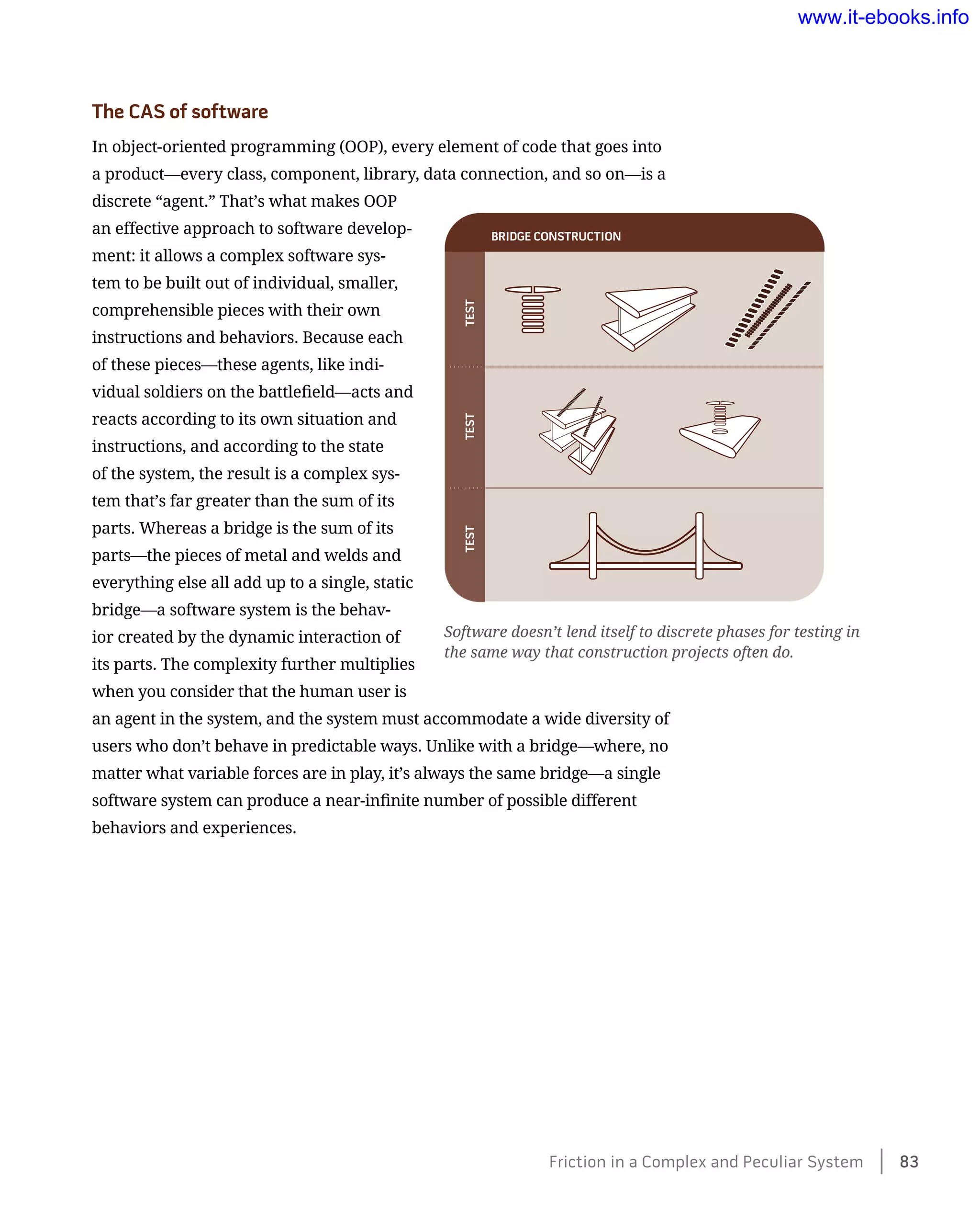 The CAS of software
In object-oriented programming (OOP), every element of code that goes into
a product—every class, component, library, data connection, and so on—is a
discrete “agent.” That’s what makes OOP
an effective approach to software develop-
ment: it allows a complex software sys-
tem to be built out of individual, smaller,
comprehensible pieces with their own
instructions and behaviors. Because each
of these pieces—these agents, like indi-
vidual soldiers on the battlefield—acts and
reacts according to its own situation and
instructions, and according to the state
of the system, the result is a complex sys-
tem that’s far greater than the sum of its
parts. Whereas a bridge is the sum of its
parts—the pieces of metal and welds and
everything else all add up to a single, static
bridge—a software system is the behav-
ior created by the dynamic interaction of
its parts. The complexity further multiplies
when you consider that the human user is
an agent in the system, and the system must accommodate a wide diversity of
users who don’t behave in predictable ways. Unlike with a bridge—where, no
matter what variable forces are in play, it’s always the same bridge—a single
software system can produce a near-infinite number of possible different
behaviors and experiences.
TESTTESTTEST
BRIDGE	CONSTRUCTION
Software doesn’t lend itself to discrete phases for testing in
the same way that construction projects often do.
Friction in a Complex and Peculiar System    83
www.it-ebooks.info
 