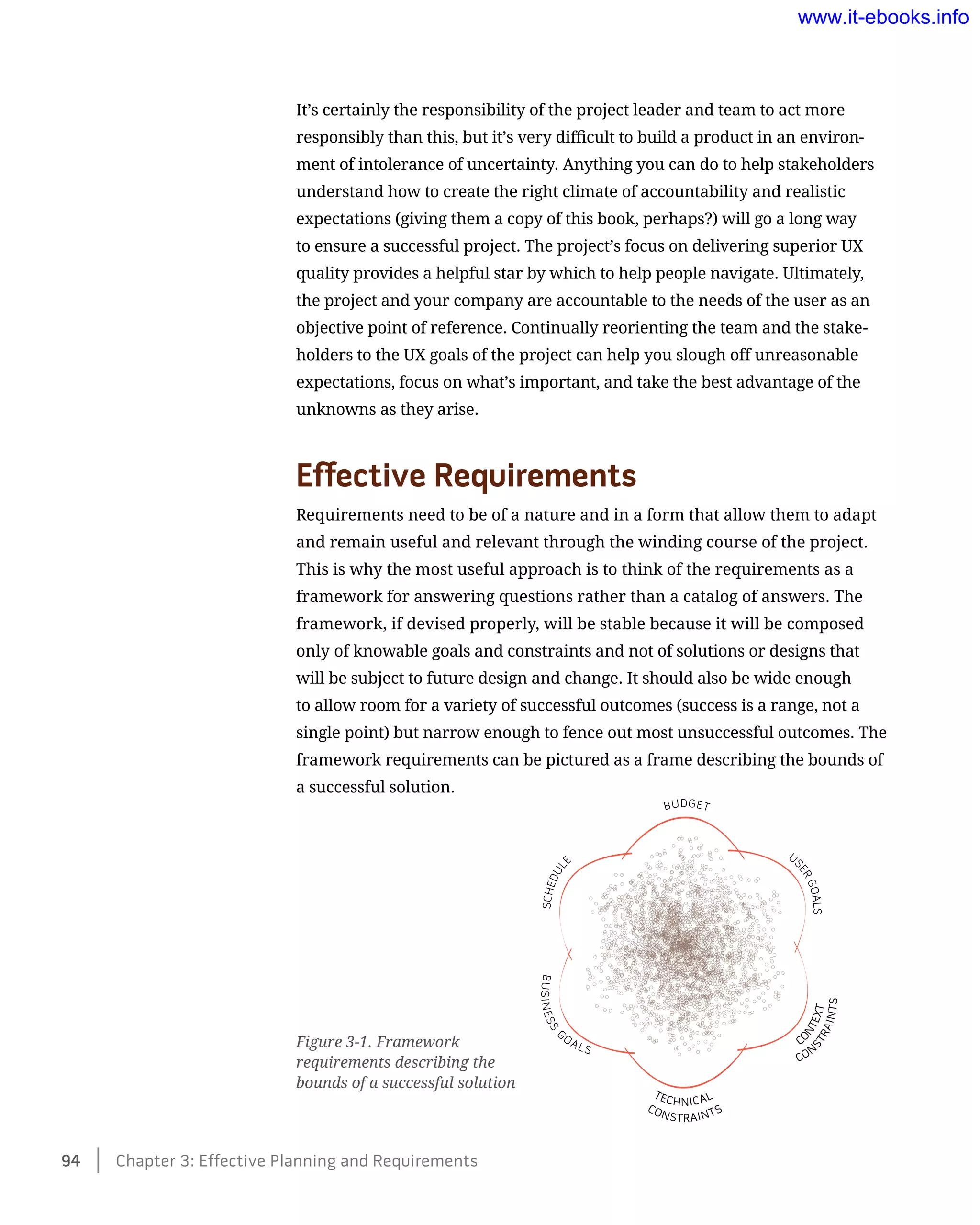 It’s certainly the responsibility of the project leader and team to act more
responsibly than this, but it’s very difficult to build a product in an environ-
ment of intolerance of uncertainty. Anything you can do to help stakeholders
understand how to create the right climate of accountability and realistic
expectations (giving them a copy of this book, perhaps?) will go a long way
to ensure a successful project. The project’s focus on delivering superior UX
quality provides a helpful star by which to help people navigate. Ultimately,
the project and your company are accountable to the needs of the user as an
objective point of reference. Continually reorienting the team and the stake-
holders to the UX goals of the project can help you slough off unreasonable
expectations, focus on what’s important, and take the best advantage of the
unknowns as they arise.
Effective Requirements
Requirements need to be of a nature and in a form that allow them to adapt
and remain useful and relevant through the winding course of the project.
This is why the most useful approach is to think of the requirements as a
framework for answering questions rather than a catalog of answers. The
framework, if devised properly, will be stable because it will be composed
only of knowable goals and constraints and not of solutions or designs that
will be subject to future design and change. It should also be wide enough
to allow room for a variety of successful outcomes (success is a range, not a
single point) but narrow enough to fence out most unsuccessful outcomes. The
framework requirements can be pictured as a frame describing the bounds of
a successful solution.
Figure 3-1. Framework
requirements describing the
bounds of a successful solution
94    Chapter 3: Effective Planning and Requirements
www.it-ebooks.info
 