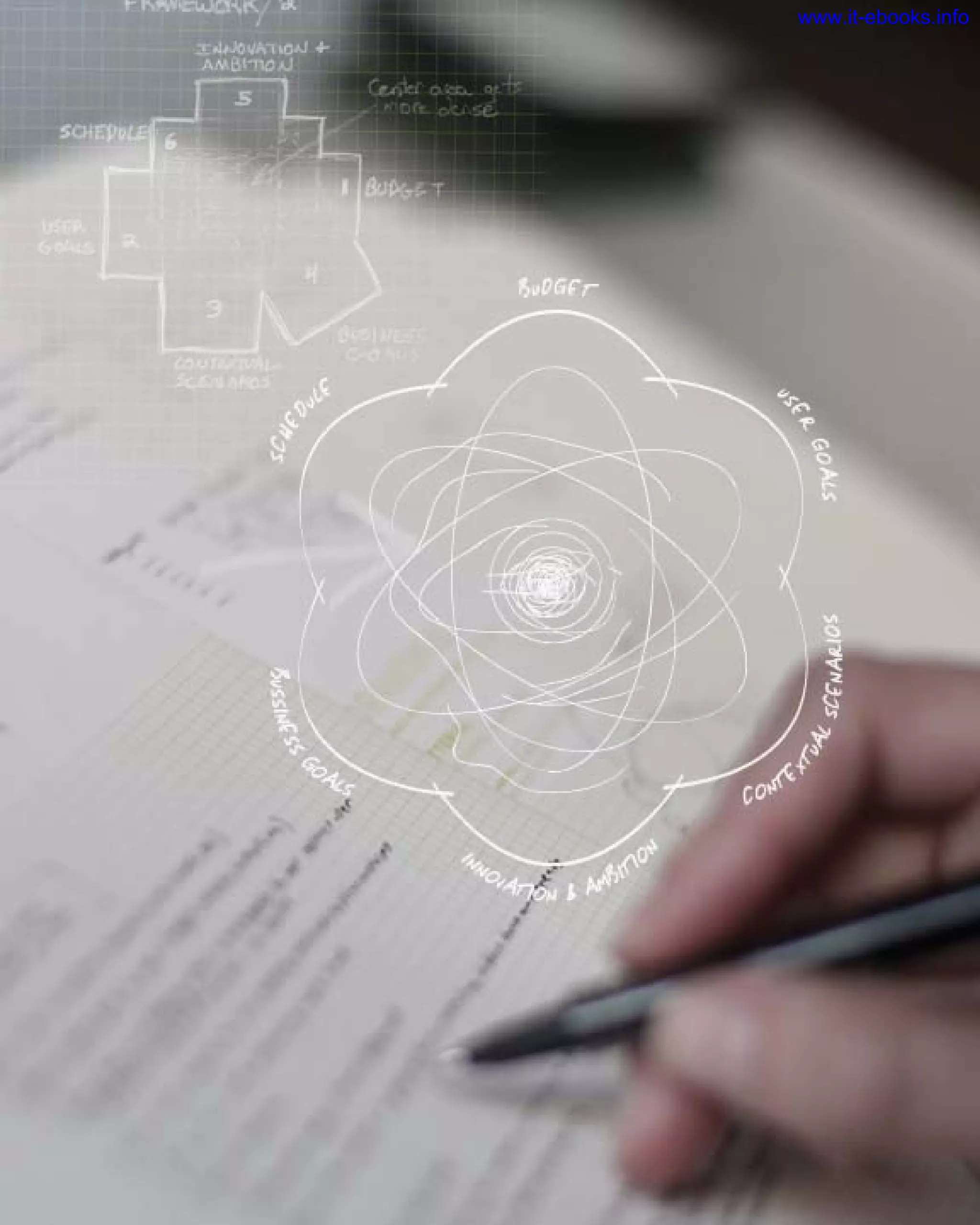 Effective Requirements    95
Structured interview techniques
www.it-ebooks.info
 