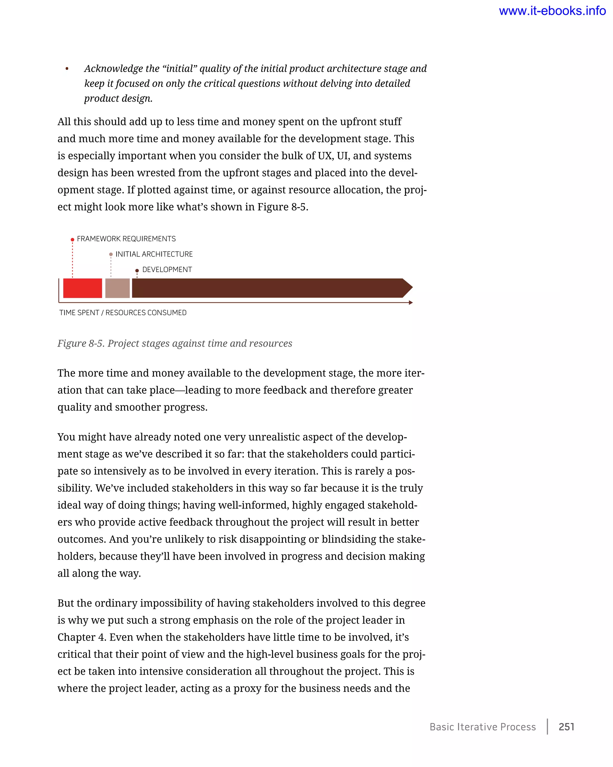 •	 Acknowledge the “initial” quality of the initial product architecture stage and
keep it focused on only the critical questions without delving into detailed
product design.
All this should add up to less time and money spent on the upfront stuff
and much more time and money available for the development stage. This
is especially important when you consider the bulk of UX, UI, and systems
design has been wrested from the upfront stages and placed into the devel-
opment stage. If plotted against time, or against resource allocation, the proj-
ect might look more like what’s shown in Figure 8-5.
Figure 8-5. Project stages against time and resources
The more time and money available to the development stage, the more iter-
ation that can take place—leading to more feedback and therefore greater
quality and smoother progress.
You might have already noted one very unrealistic aspect of the develop-
ment stage as we’ve described it so far: that the stakeholders could partici-
pate so intensively as to be involved in every iteration. This is rarely a pos-
sibility. We’ve included stakeholders in this way so far because it is the truly
ideal way of doing things; having well-informed, highly engaged stakehold-
ers who provide active feedback throughout the project will result in better
outcomes. And you’re unlikely to risk disappointing or blindsiding the stake-
holders, because they’ll have been involved in progress and decision making
all along the way.
But the ordinary impossibility of having stakeholders involved to this degree
is why we put such a strong emphasis on the role of the project leader in
Chapter 4. Even when the stakeholders have little time to be involved, it’s
critical that their point of view and the high-level business goals for the proj-
ect be taken into intensive consideration all throughout the project. This is
where the project leader, acting as a proxy for the business needs and the
Basic Iterative Process    251
www.it-ebooks.info
 
