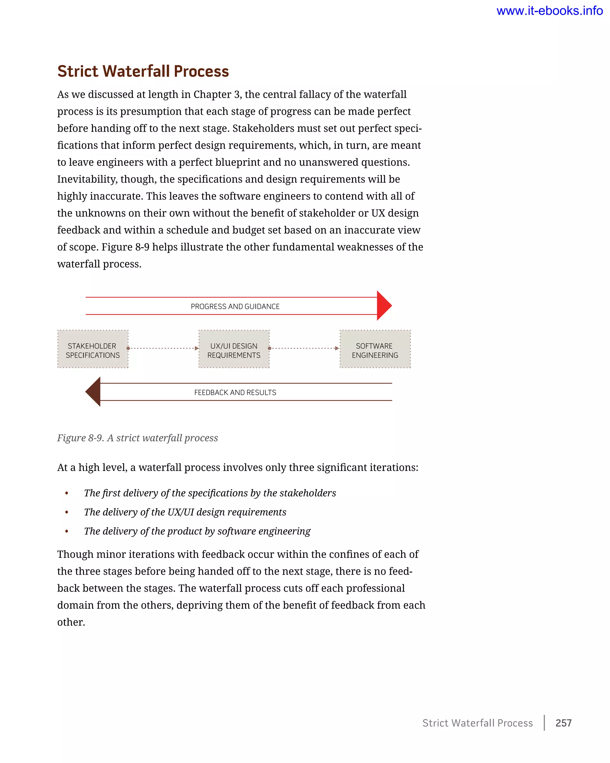 Strict Waterfall Process
As we discussed at length in Chapter 3, the central fallacy of the waterfall
process is its presumption that each stage of progress can be made perfect
before handing off to the next stage. Stakeholders must set out perfect speci-
fications that inform perfect design requirements, which, in turn, are meant
to leave engineers with a perfect blueprint and no unanswered questions.
Inevitability, though, the specifications and design requirements will be
highly inaccurate. This leaves the software engineers to contend with all of
the unknowns on their own without the benefit of stakeholder or UX design
feedback and within a schedule and budget set based on an inaccurate view
of scope. Figure 8-9 helps illustrate the other fundamental weaknesses of the
waterfall process.
Figure 8-9. A strict waterfall process
At a high level, a waterfall process involves only three significant iterations:
•	 The first delivery of the specifications by the stakeholders
•	 The delivery of the UX/UI design requirements
•	 The delivery of the product by software engineering
Though minor iterations with feedback occur within the confines of each of
the three stages before being handed off to the next stage, there is no feed-
back between the stages. The waterfall process cuts off each professional
domain from the others, depriving them of the benefit of feedback from each
other.
Strict Waterfall Process    257
www.it-ebooks.info
 