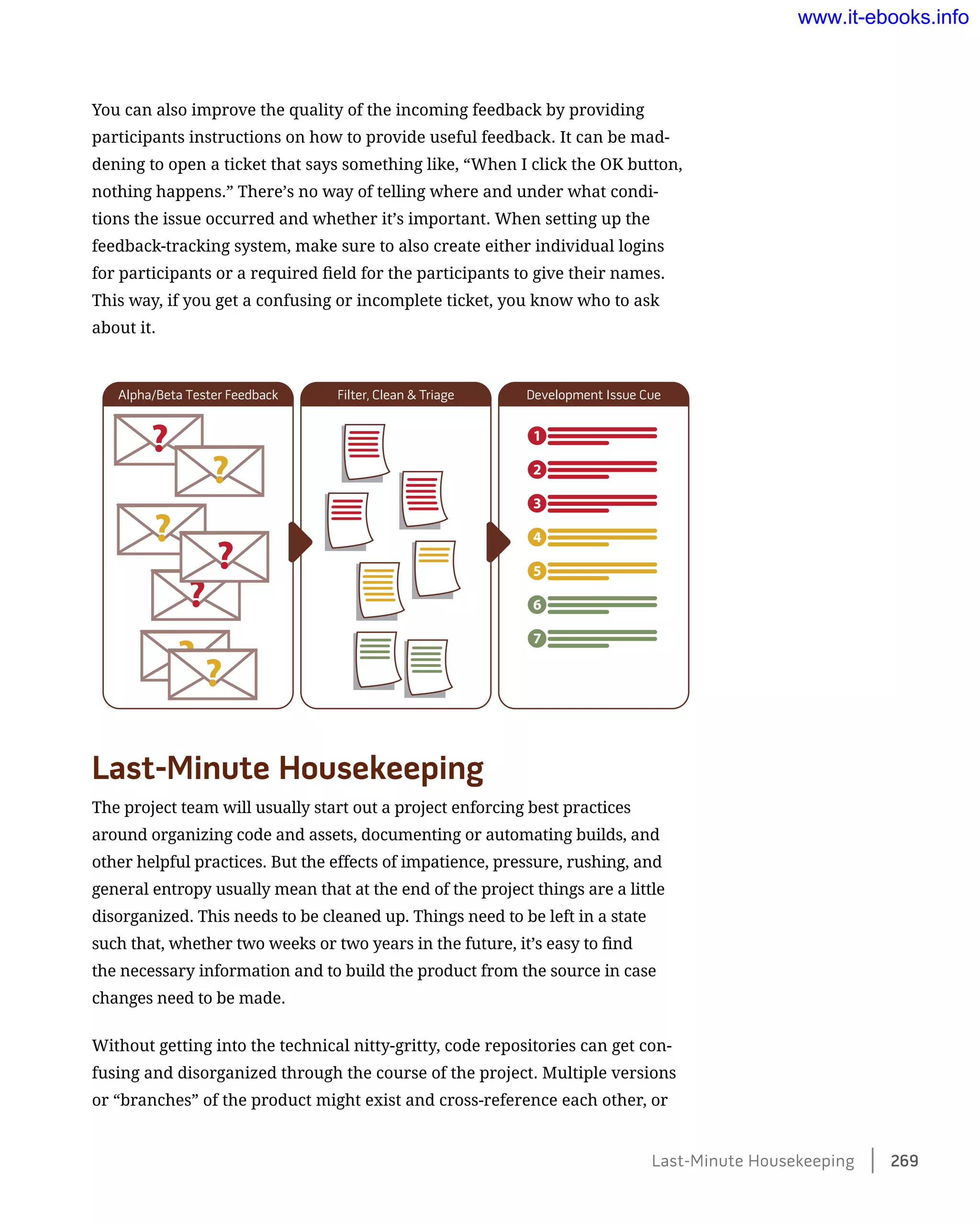 You can also improve the quality of the incoming feedback by providing
participants instructions on how to provide useful feedback. It can be mad-
dening to open a ticket that says something like, “When I click the OK button,
nothing happens.” There’s no way of telling where and under what condi-
tions the issue occurred and whether it’s important. When setting up the
feedback-tracking system, make sure to also create either individual logins
for participants or a required field for the participants to give their names.
This way, if you get a confusing or incomplete ticket, you know who to ask
about it.
Last-Minute Housekeeping
The project team will usually start out a project enforcing best practices
around organizing code and assets, documenting or automating builds, and
other helpful practices. But the effects of impatience, pressure, rushing, and
general entropy usually mean that at the end of the project things are a little
disorganized. This needs to be cleaned up. Things need to be left in a state
such that, whether two weeks or two years in the future, it’s easy to find
the necessary information and to build the product from the source in case
changes need to be made.
Without getting into the technical nitty-gritty, code repositories can get con-
fusing and disorganized through the course of the project. Multiple versions
or “branches” of the product might exist and cross-reference each other, or
Last-Minute Housekeeping    269
www.it-ebooks.info
 