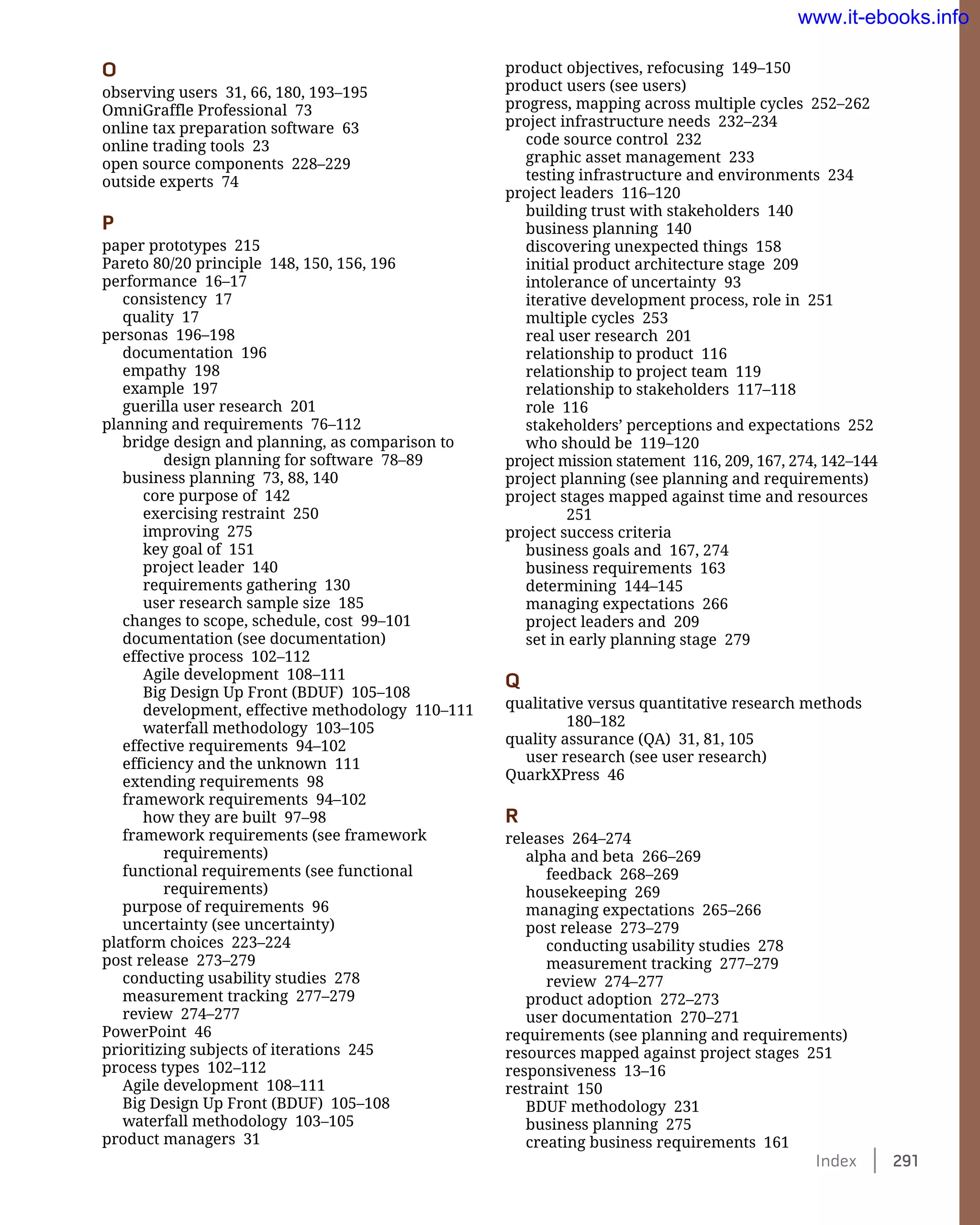 Index    291
product objectives, refocusing 149–150
product users (see users)
progress, mapping across multiple cycles 252–262
project infrastructure needs 232–234
code source control 232
graphic asset management 233
testing infrastructure and environments 234
project leaders 116–120
building trust with stakeholders 140
business planning 140
discovering unexpected things 158
initial product architecture stage 209
intolerance of uncertainty 93
iterative development process, role in 251
multiple cycles 253
real user research 201
relationship to product 116
relationship to project team 119
relationship to stakeholders 117–118
role 116
stakeholders’ perceptions and expectations 252
who should be 119–120
project mission statement 116, 209, 167, 274, 142–144
project planning (see planning and requirements)
project stages mapped against time and resources
251
project success criteria
business goals and 167, 274
business requirements 163
determining 144–145
managing expectations 266
project leaders and 209
set in early planning stage 279
Q
qualitative versus quantitative research methods
180–182
quality assurance (QA) 31, 81, 105
user research (see user research)
QuarkXPress 46
R
releases 264–274
alpha and beta 266–269
feedback 268–269
housekeeping 269
managing expectations 265–266
post release 273–279
conducting usability studies 278
measurement tracking 277–279
review 274–277
product adoption 272–273
user documentation 270–271
requirements (see planning and requirements)
resources mapped against project stages 251
responsiveness 13–16
restraint 150
BDUF methodology 231
business planning 275
creating business requirements 161
O
observing users 31, 66, 180, 193–195
OmniGraffle Professional 73
online tax preparation software 63
online trading tools 23
open source components 228–229
outside experts 74
P
paper prototypes 215
Pareto 80/20 principle 148, 150, 156, 196
performance 16–17
consistency 17
quality 17
personas 196–198
documentation 196
empathy 198
example 197
guerilla user research 201
planning and requirements 76–112
bridge design and planning, as comparison to
design planning for software 78–89
business planning 73, 88, 140
core purpose of 142
exercising restraint 250
improving 275
key goal of 151
project leader 140
requirements gathering 130
user research sample size 185
changes to scope, schedule, cost 99–101
documentation (see documentation)
effective process 102–112
Agile development 108–111
Big Design Up Front (BDUF) 105–108
development, effective methodology 110–111
waterfall methodology 103–105
effective requirements 94–102
efficiency and the unknown 111
extending requirements 98
framework requirements 94–102
how they are built 97–98
framework requirements (see framework
requirements)
functional requirements (see functional
requirements)
purpose of requirements 96
uncertainty (see uncertainty)
platform choices 223–224
post release 273–279
conducting usability studies 278
measurement tracking 277–279
review 274–277
PowerPoint 46
prioritizing subjects of iterations 245
process types 102–112
Agile development 108–111
Big Design Up Front (BDUF) 105–108
waterfall methodology 103–105
product managers 31
www.it-ebooks.info
 