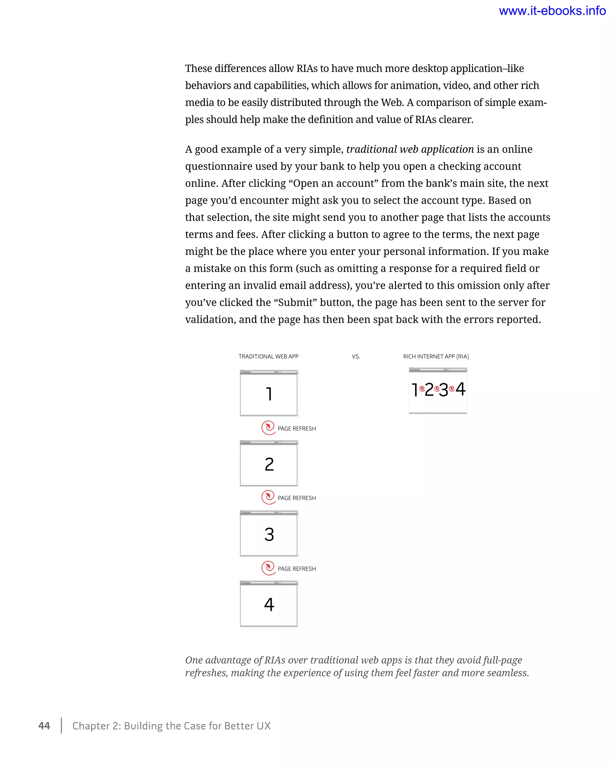 These differences allow RIAs to have much more desktop application–like
behaviors and capabilities, which allows for animation, video, and other rich
media to be easily distributed through the Web. A comparison of simple exam-
ples should help make the definition and value of RIAs clearer.
A good example of a very simple, traditional web application is an online
questionnaire used by your bank to help you open a checking account
online. After clicking “Open an account” from the bank’s main site, the next
page you’d encounter might ask you to select the account type. Based on
that selection, the site might send you to another page that lists the accounts
terms and fees. After clicking a button to agree to the terms, the next page
might be the place where you enter your personal information. If you make
a mistake on this form (such as omitting a response for a required field or
entering an invalid email address), you’re alerted to this omission only after
you’ve clicked the “Submit” button, the page has been sent to the server for
validation, and the page has then been spat back with the errors reported.
One advantage of RIAs over traditional web apps is that they avoid full-page
refreshes, making the experience of using them feel faster and more seamless.
TRADITIONAL WEB APP
PAGE REFRESH
1 2 3 4
PAGE REFRESH
PAGE REFRESH
1
2
3
4
RICH INTERNET APP (RIA)VS.
44    Chapter 2: Building the Case for Better UX
www.it-ebooks.info
 