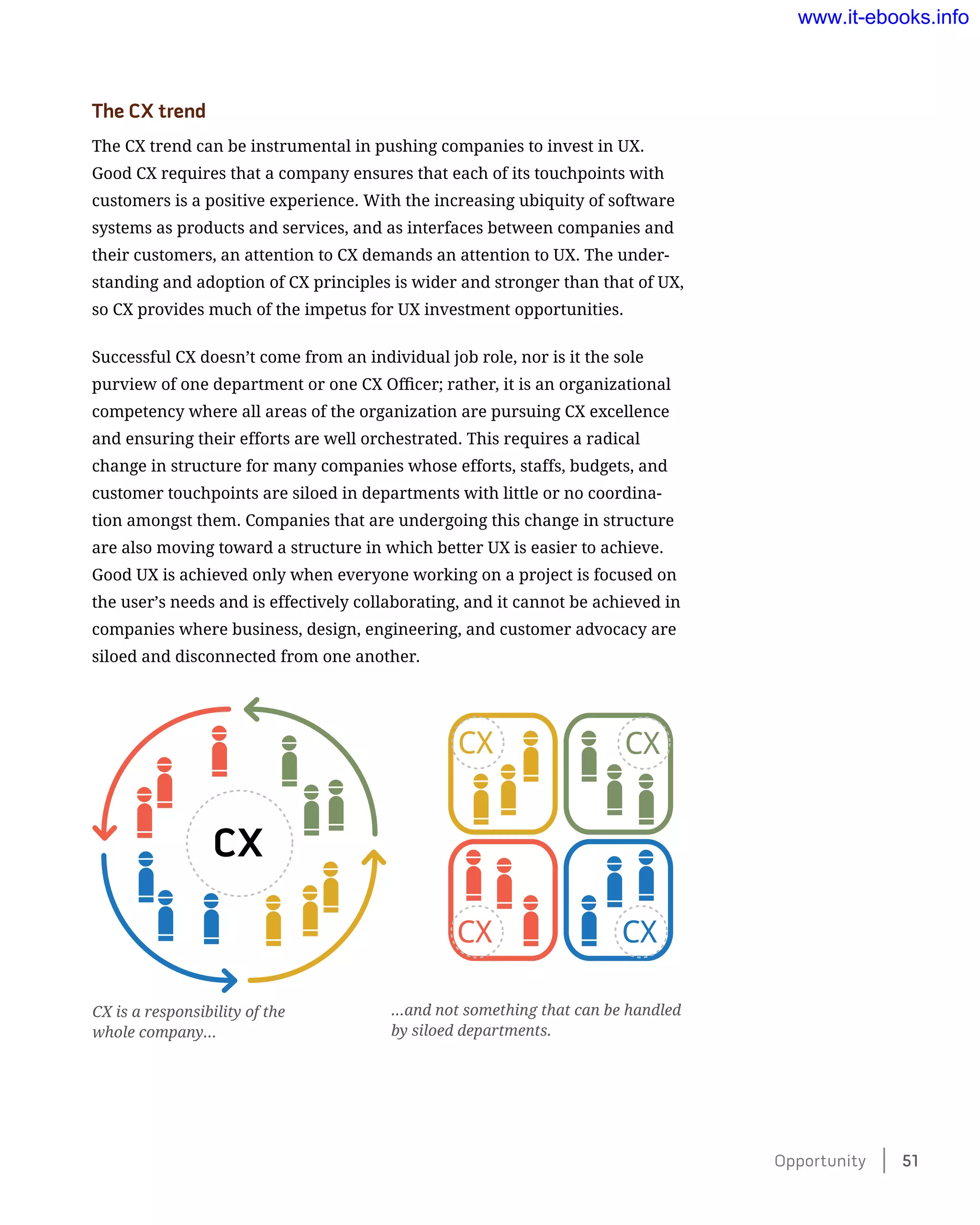 The CX trend
The CX trend can be instrumental in pushing companies to invest in UX.
Good CX requires that a company ensures that each of its touchpoints with
customers is a positive experience. With the increasing ubiquity of software
systems as products and services, and as interfaces between companies and
their customers, an attention to CX demands an attention to UX. The under-
standing and adoption of CX principles is wider and stronger than that of UX,
so CX provides much of the impetus for UX investment opportunities.
Successful CX doesn’t come from an individual job role, nor is it the sole
purview of one department or one CX Officer; rather, it is an organizational
competency where all areas of the organization are pursuing CX excellence
and ensuring their efforts are well orchestrated. This requires a radical
change in structure for many companies whose efforts, staffs, budgets, and
customer touchpoints are siloed in departments with little or no coordina-
tion amongst them. Companies that are undergoing this change in structure
are also moving toward a structure in which better UX is easier to achieve.
Good UX is achieved only when everyone working on a project is focused on
the user’s needs and is effectively collaborating, and it cannot be achieved in
companies where business, design, engineering, and customer advocacy are
siloed and disconnected from one another.
CX
CX CX
CX
CX
CX is a responsibility of the
whole company…
…and not something that can be handled
by siloed departments.
Opportunity    51
www.it-ebooks.info
 