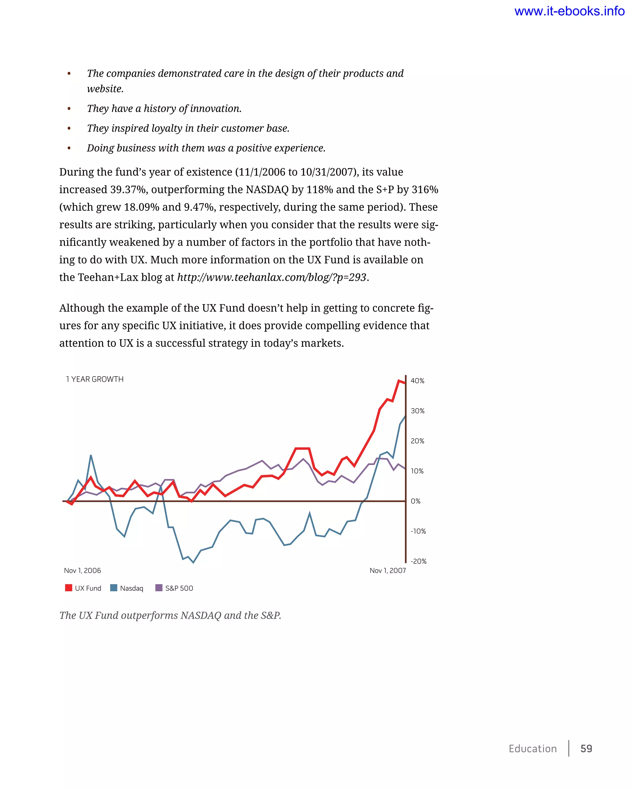•	 The companies demonstrated care in the design of their products and
website.
•	 They have a history of innovation.
•	 They inspired loyalty in their customer base.
•	 Doing business with them was a positive experience.
During the fund’s year of existence (11/1/2006 to 10/31/2007), its value
increased 39.37%, outperforming the NASDAQ by 118% and the S+P by 316%
(which grew 18.09% and 9.47%, respectively, during the same period). These
results are striking, particularly when you consider that the results were sig-
nificantly weakened by a number of factors in the portfolio that have noth-
ing to do with UX. Much more information on the UX Fund is available on
the Teehan+Lax blog at http://www.teehanlax.com/blog/?p=293.
Although the example of the UX Fund doesn’t help in getting to concrete fig-
ures for any specific UX initiative, it does provide compelling evidence that
attention to UX is a successful strategy in today’s markets.
The UX Fund outperforms NASDAQ and the S&P.
1 YEAR GROWTH 40%
30%
20%
10%
0%
-10%
-20%
Nov 1, 2006 Nov 1, 2007
UX Fund Nasdaq S&P 500
Education    59
www.it-ebooks.info
 
