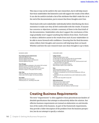 This may or may not be useful to the user researchers, but it will help ensure
that those stakeholders feel listened to and will support the results of the effort.
It can also be useful to include a list of the attributes that didn’t make the cut at
the end of the documentation, just to ensure that those thoughts aren’t lost.
Check back with each stakeholder individually before distributing the docu-
mentation to make sure they all feel comfortable with the results. If anyone
has concerns or objections, include a summary of them in the final draft of
the documentation. Stakeholders who don’t support the conclusions of this
stage probably won’t support anything that follows from them. You’ll need
to obtain a definitive assent to the results from each of your stakeholders to
be able to move forward with confidence. Ensuring that the final documen-
tation reflects their thoughts and concerns will help keep them on board.
Whether and how the user research team uses those thoughts is up to them.
Creating Business Requirements
The term “requirements” is often applied to those phonebook-size binders of
detailed specifications that attempt to exhaustively define the solution. But
effective business requirements are instead an elaboration on and elucida-
tion of the needs of the business. As part of the framework requirements,
they provide a fuller description of the problem from the business perspec-
tive, but do not attempt to specify a solution.
160    Chapter 5: Getting the Business Perspective
www.it-ebooks.info
 
