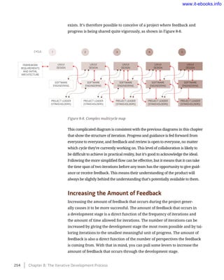 exists. It’s therefore possible to conceive of a project where feedback and
progress is being shared quite vigorously, as shown in Figure 8-8.
Figure 8-8. Complex multicycle map
This complicated diagram is consistent with the previous diagrams in this chapter
that show the structure of iteration. Progress and guidance is fed forward from
everyone to everyone, and feedback and review is open to everyone, no matter
which cycle they’re currently working on. This level of collaboration is likely to
be difficult to achieve in practical reality, but it’s good to acknowledge the ideal.
Following the more simplified flow can be effective, but it means that it can take
the time span of two iterations before any team has the opportunity to give guid-
ance or receive feedback. This means their understanding of the product will
always be slightly behind the understanding that’s potentially available to them.
Increasing the Amount of Feedback
Increasing the amount of feedback that occurs during the project gener-
ally causes it to be more successful. The amount of feedback that occurs in
a development stage is a direct function of the frequency of iterations and
the amount of time allowed for iterations. The number of iterations can be
increased by giving the development stage the most room possible and by tai-
loring iterations to the smallest meaningful unit of progress. The amount of
feedback is also a direct function of the number of perspectives the feedback
is coming from. With that in mind, you can pull some levers to increase the
amount of feedback that occurs through the development stage.
254    Chapter 8: The Iterative Development Process
www.it-ebooks.info
 
