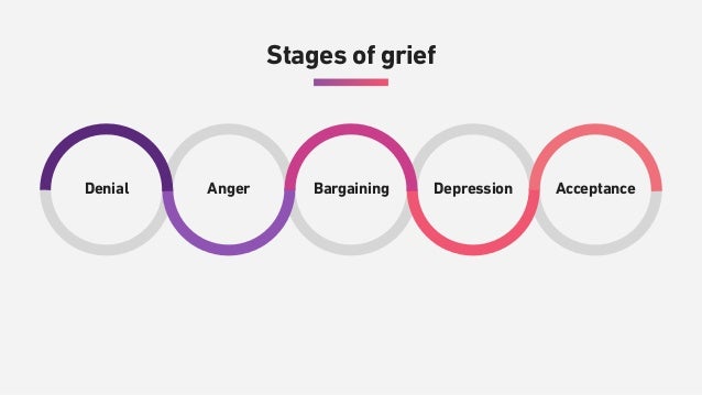 death-of-a-design-5-stages-of-grief-5-638.jpg