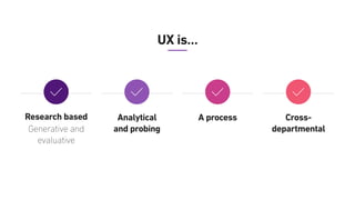 UX Design Process 101: Where to start with UX | PDF