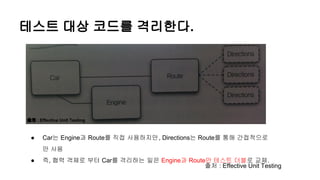 Effective unit testing ch3. 테스트더블 | PDF