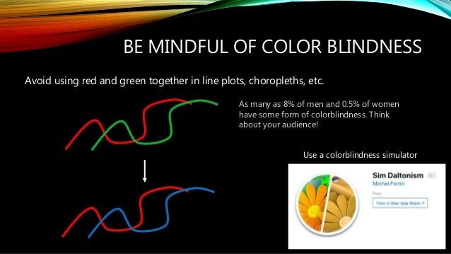 graphicconverter color blindness graphicconverter color blindness
