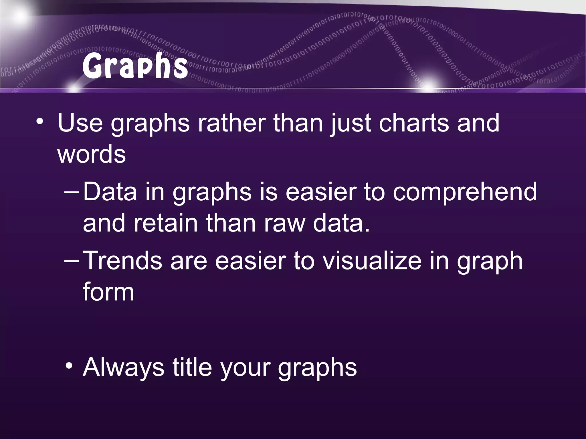 Graphs
• Use graphs rather than just charts and
  words
  – Data in graphs is easier to comprehend
    and retain than raw data.
  – Trends are easier to visualize in graph
    form

  • Always title your graphs
 