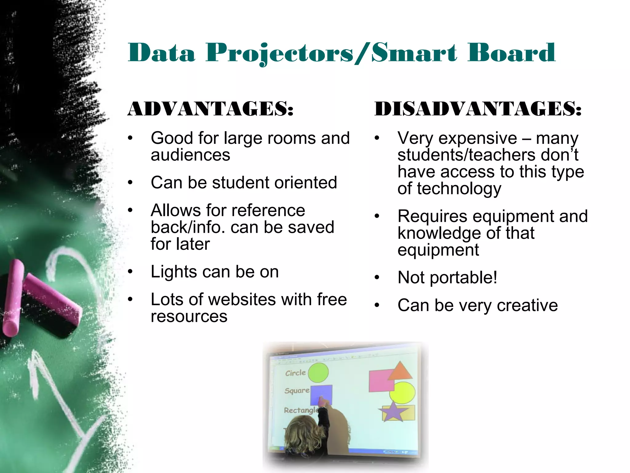 Data Projectors/Smart Board
ADVANTAGES:
• Good for large rooms and
audiences
• Can be student oriented
• Allows for reference
back/info. can be saved
for later
• Lights can be on
• Lots of websites with free
resources
DISADVANTAGES:
• Very expensive – many
students/teachers don’t
have access to this type
of technology
• Requires equipment and
knowledge of that
equipment
• Not portable!
• Can be very creative
 