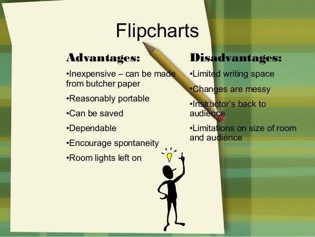 Uses Of Flip Charts