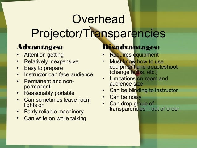 Effective use of teaching aids sss Effective use of teaching aids sss