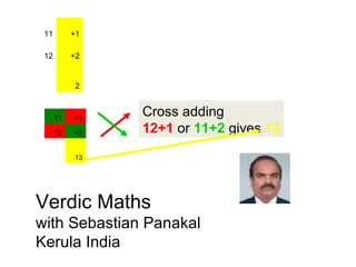 Cross adding 12+1  or  11+2  gives  13 Verdic Maths  with Sebastian Panakal  Kerula India 11 +1 12 +2 2 11 +1 12 +2 13 