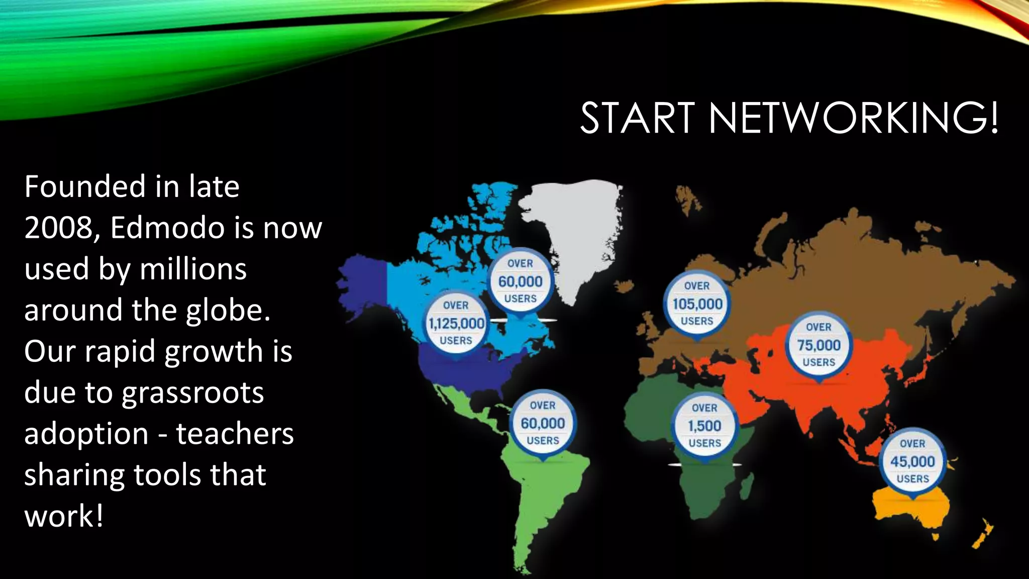 START NETWORKING!
Founded in late
2008, Edmodo is now
used by millions
around the globe.
Our rapid growth is
due to grassroots
adoption - teachers
sharing tools that
work!

 