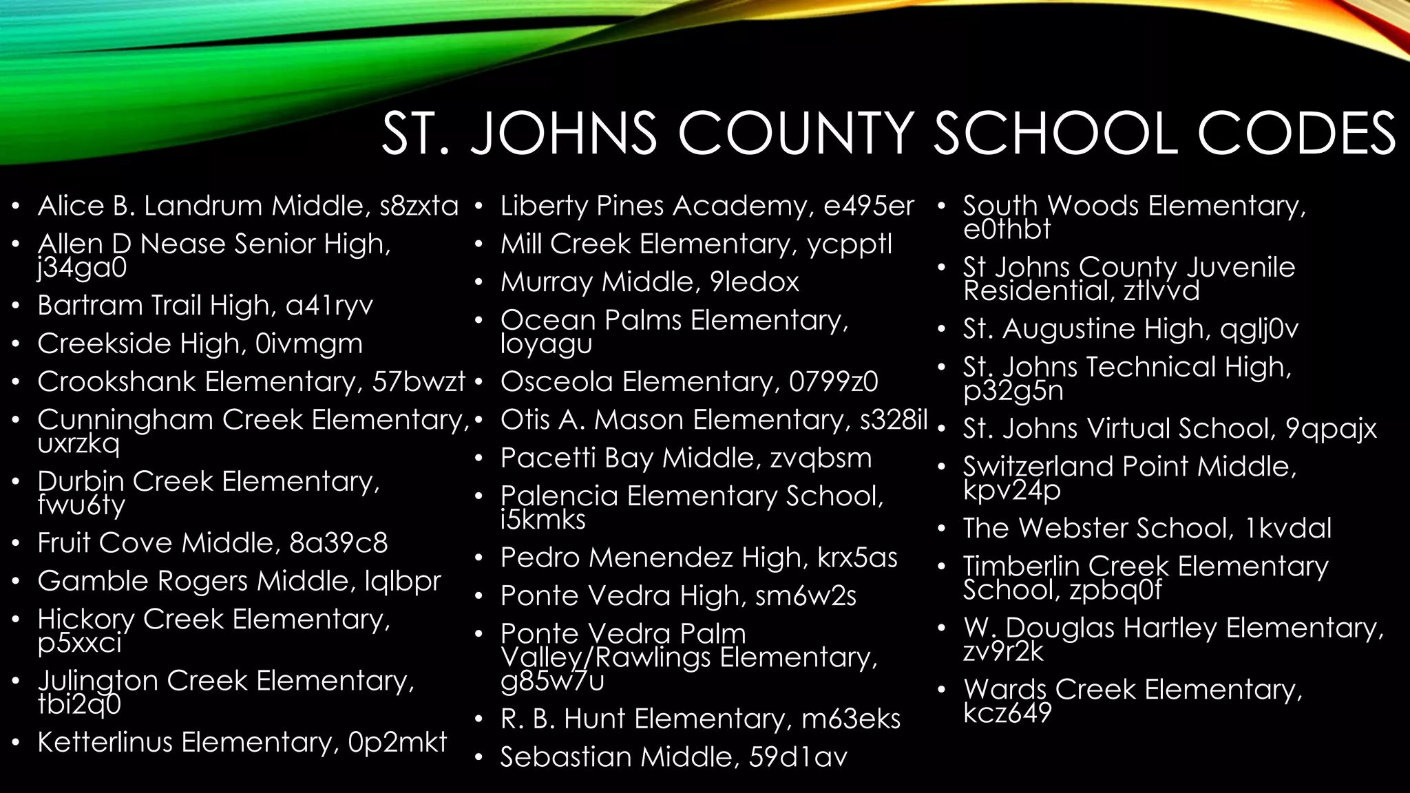 ST. JOHNS COUNTY SCHOOL CODES
• Alice B. Landrum Middle, s8zxta •
• Allen D Nease Senior High,
•
j34ga0
•
• Bartram Trail High, a41ryv
•
• Creekside High, 0ivmgm
• Crookshank Elementary, 57bwzt •
• Cunningham Creek Elementary, •
uxrzkq
•
• Durbin Creek Elementary,
•
fwu6ty
• Fruit Cove Middle, 8a39c8
• Gamble Rogers Middle, lqlbpr
• Hickory Creek Elementary,
p5xxci
• Julington Creek Elementary,
tbi2q0
• Ketterlinus Elementary, 0p2mkt

•
•
•
•
•

Liberty Pines Academy, e495er •
Mill Creek Elementary, ycpptl
•
Murray Middle, 9ledox
Ocean Palms Elementary,
•
loyagu
•
Osceola Elementary, 0799z0
Otis A. Mason Elementary, s328il •
Pacetti Bay Middle, zvqbsm
•
Palencia Elementary School,
i5kmks
•
Pedro Menendez High, krx5as •
Ponte Vedra High, sm6w2s
•
Ponte Vedra Palm
Valley/Rawlings Elementary,
g85w7u
•
R. B. Hunt Elementary, m63eks
Sebastian Middle, 59d1av

South Woods Elementary,
e0thbt
St Johns County Juvenile
Residential, ztlvvd
St. Augustine High, qglj0v
St. Johns Technical High,
p32g5n
St. Johns Virtual School, 9qpajx
Switzerland Point Middle,
kpv24p
The Webster School, 1kvdal
Timberlin Creek Elementary
School, zpbq0f
W. Douglas Hartley Elementary,
zv9r2k
Wards Creek Elementary,
kcz649

 